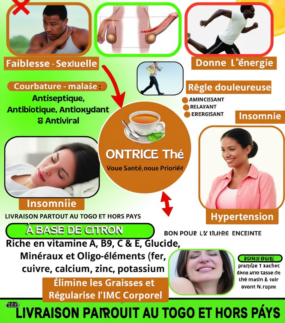 ONTRICE Thé – Détox  énergie naturelle (1boîte achetée= 1offerte)